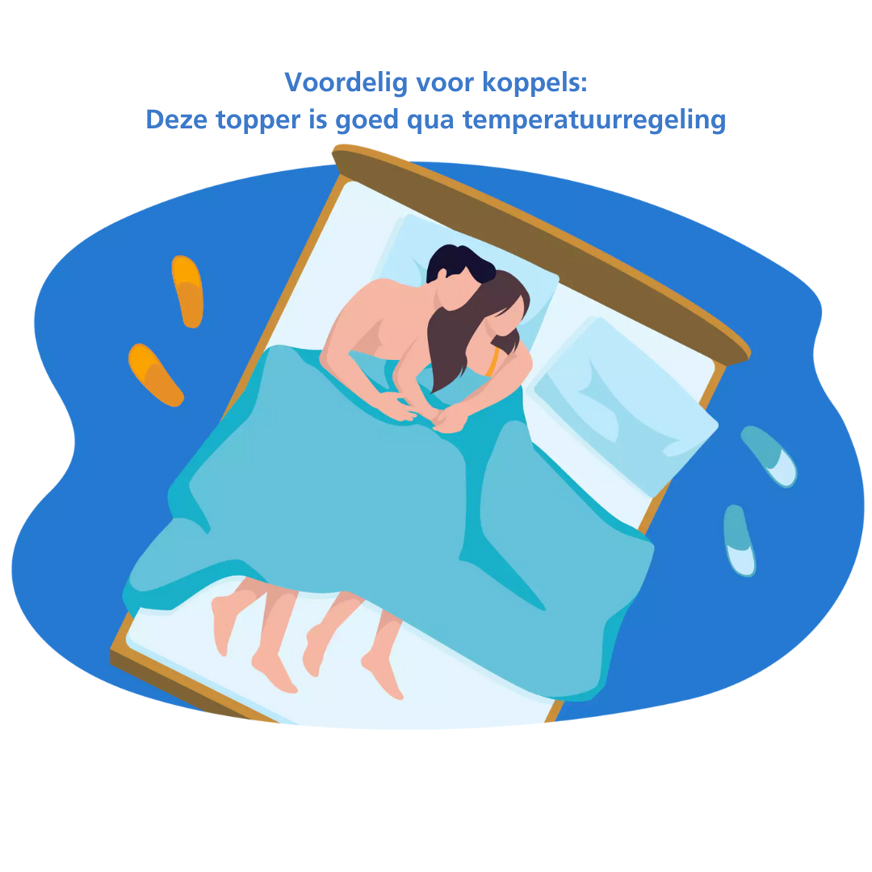 vordeelig-voor-koppels
